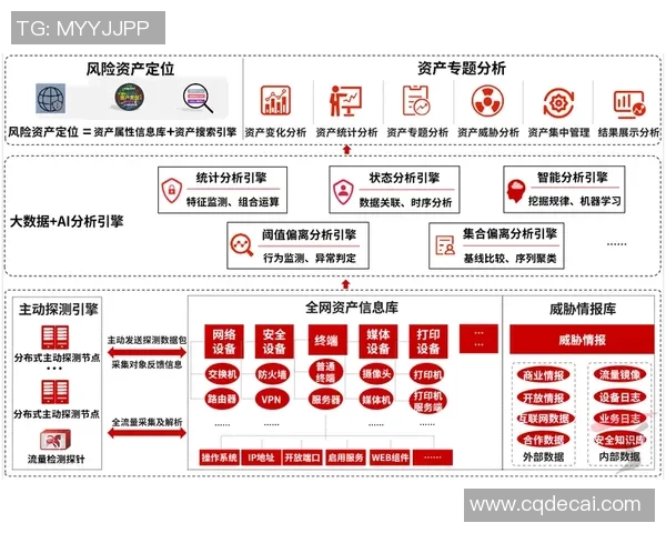 成都网球队技术解析与训练策略的深度探讨与展望 成都网球队技术解析与训练策略的深度探讨与展望