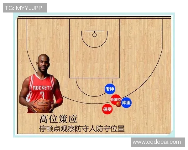 深入分析成都篮球队独特防守策略与战术执行 深入分析成都篮球队独特防守策略与战术执行