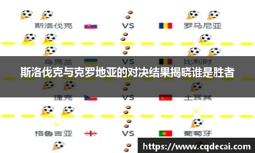 斯洛伐克与克罗地亚的对决结果揭晓谁是胜者