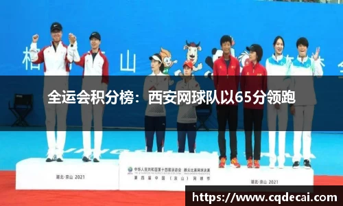 全运会积分榜：西安网球队以65分领跑